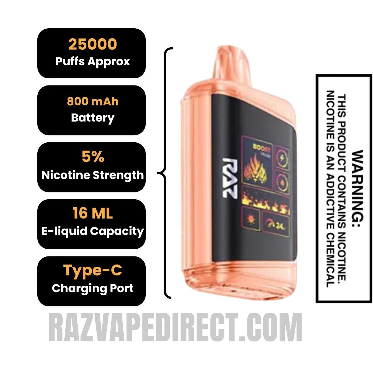 Georgia Peach RAZ DC25000 Disposable Vape Specifications Georgia Peach RAZ DC25000 Disposable Vape Specifications