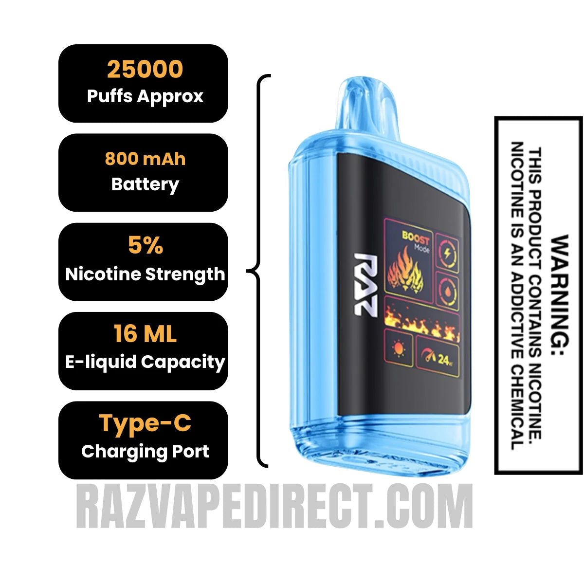 Iced BlueDragon RAZ DC25000 Disposable Vape Specifications Iced BlueDragon RAZ DC25000 Disposable Vape Specifications