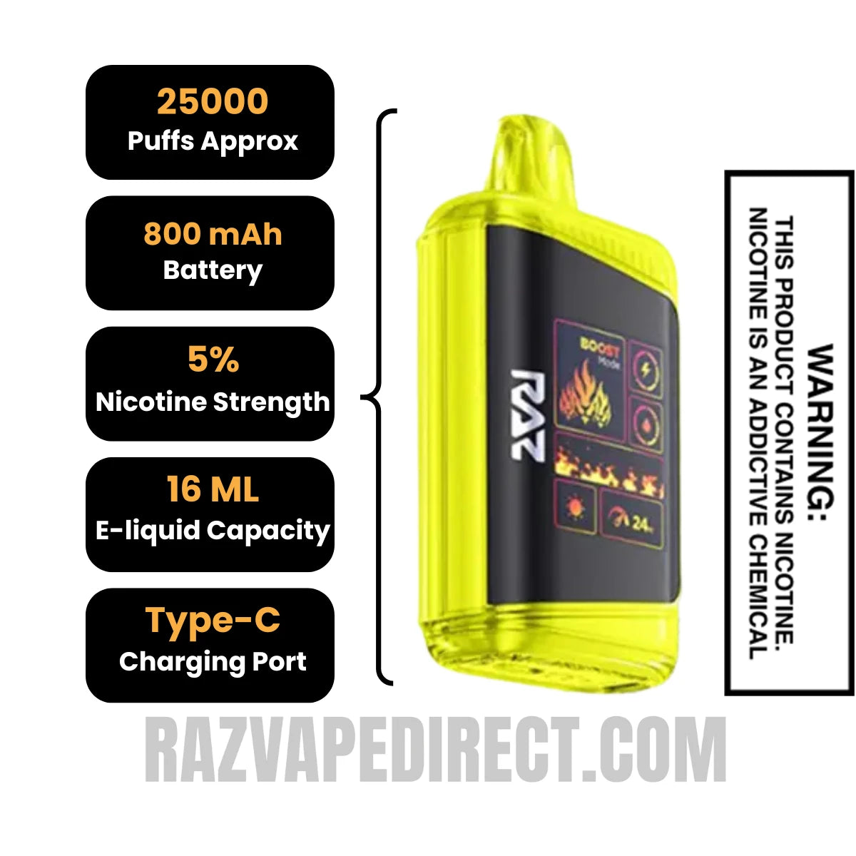SourApple Watermelon RAZ DC25000 Disposable Vape Specifications SourApple Watermelon RAZ DC25000 Disposable Vape Specifications
