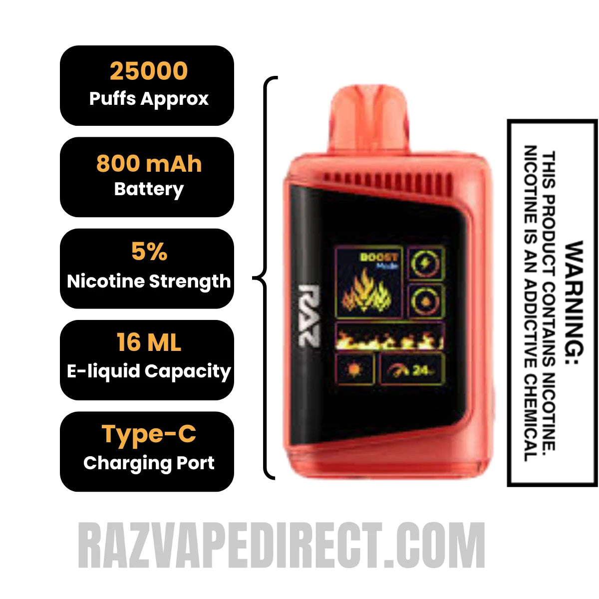 Strawberry Burst RAZ DC25000 Disposable Vape Specifications Strawberry Burst RAZ DC25000 Disposable Vape Specifications