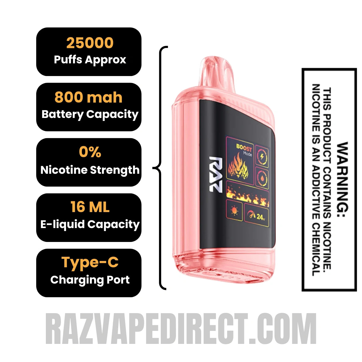 Strawberry Burst RAZ DC25000 Zero Nicotine Disposable Vape Specifications Strawberry Burst RAZ DC25000 Zero Nicotine Disposable Vape Specifications
