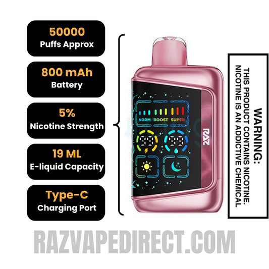 Strawberry Burst RAZ RX50K Disposable Vape Strawberry Burst RAZ RX50K Disposable Vape