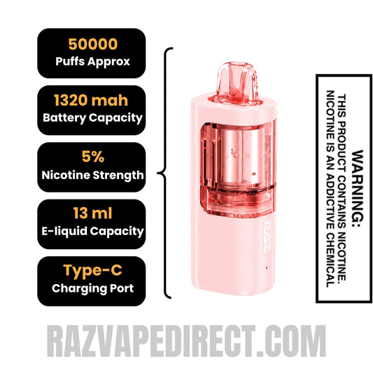 Strawberry Shortcake RAZ VUE 50K Disposable Vape Pod Strawberry Shortcake RAZ VUE 50K Disposable Vape Pod
