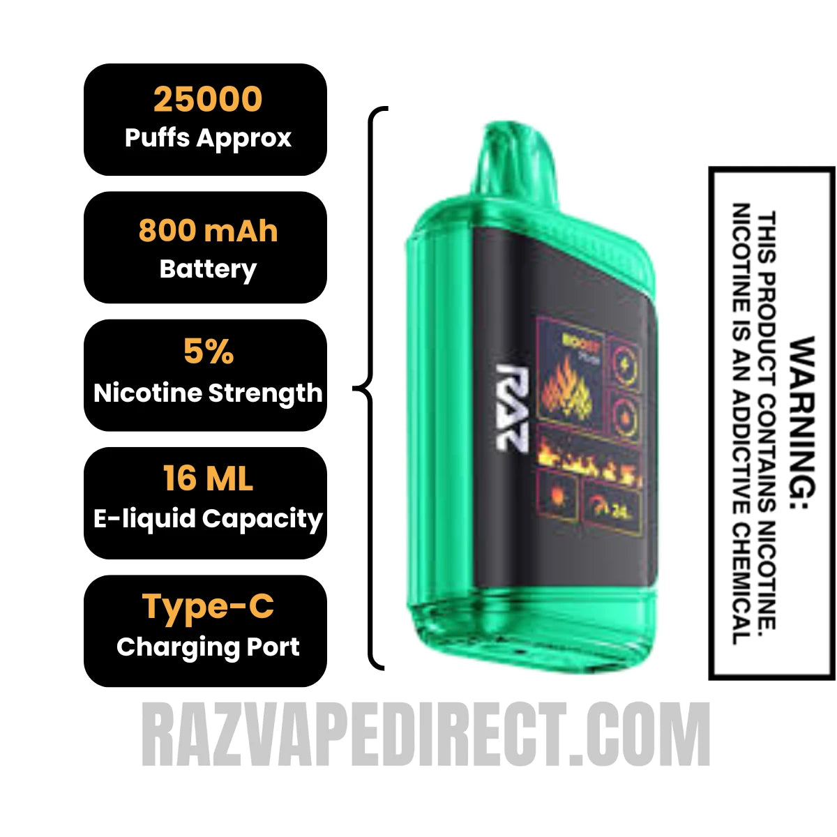 Wintergreen RAZ DC25000 Disposable Vape Specifications Wintergreen RAZ DC25000 Disposable Vape Specifications