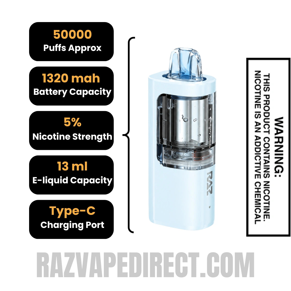 Blueberry Yummy RAZ VUE 50K Disposable Vape Pod Specifications