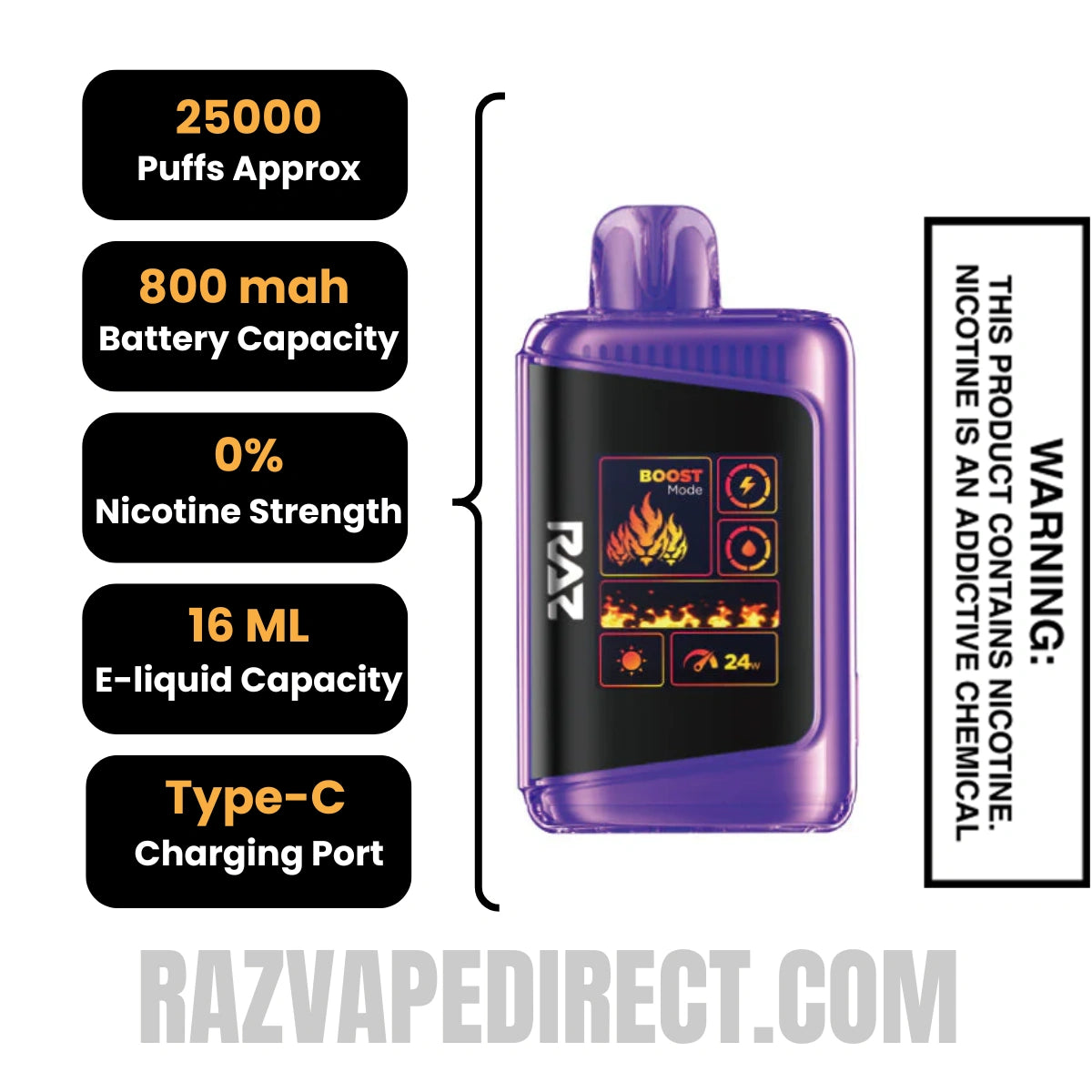 Bangin Sour Berries RAZ LTX 25K Zero Nicotine Disposable Vape Specifications