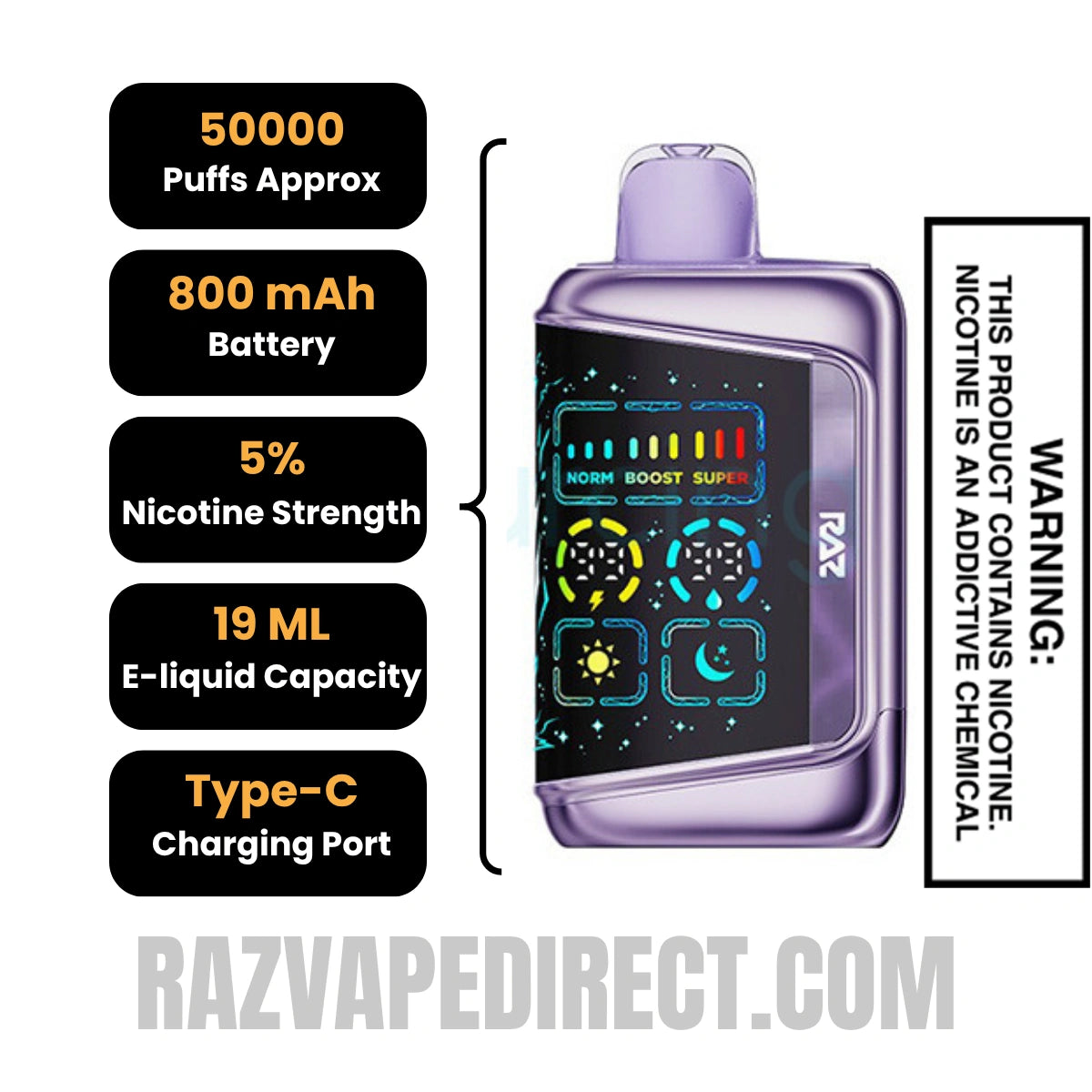Bangin Sour Berries RAZ RX50K Batch Edition Disposable Vape Specifications