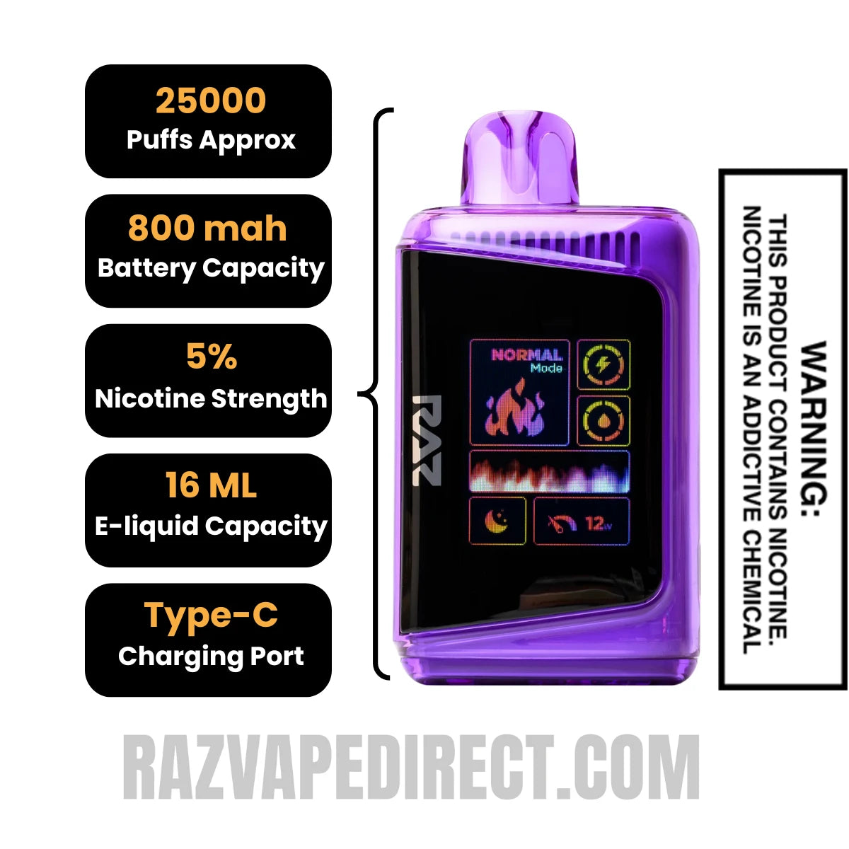 Banging Sour Berries RAZDC25000 Disposable Vape Specifications