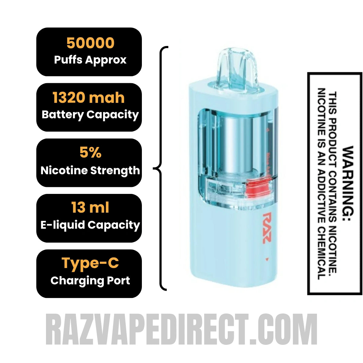Blue Raz Gum RAZ VUE 50K Disposable Vape Pod Specifications
