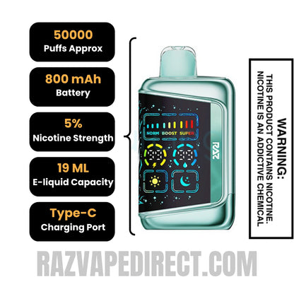 Blue Raz Gush RAZ RX50K Batch Edition Disposable Vape Specifications