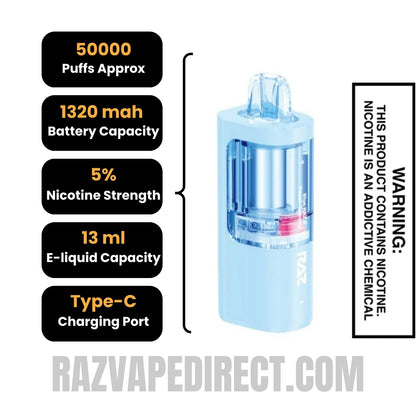 Blue Raz Dragonade RAZ VUE 50K Disposable Vape Pod Specifications