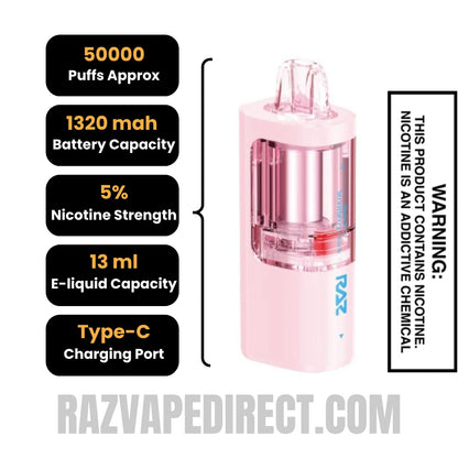 Blue Raz Strawberry Peach RAZ VUE 50K Disposable Vape Pod Specifications