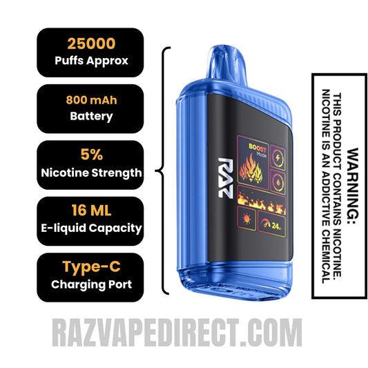 Blue Razz Ice RAZ DC25000 Freedom Edition