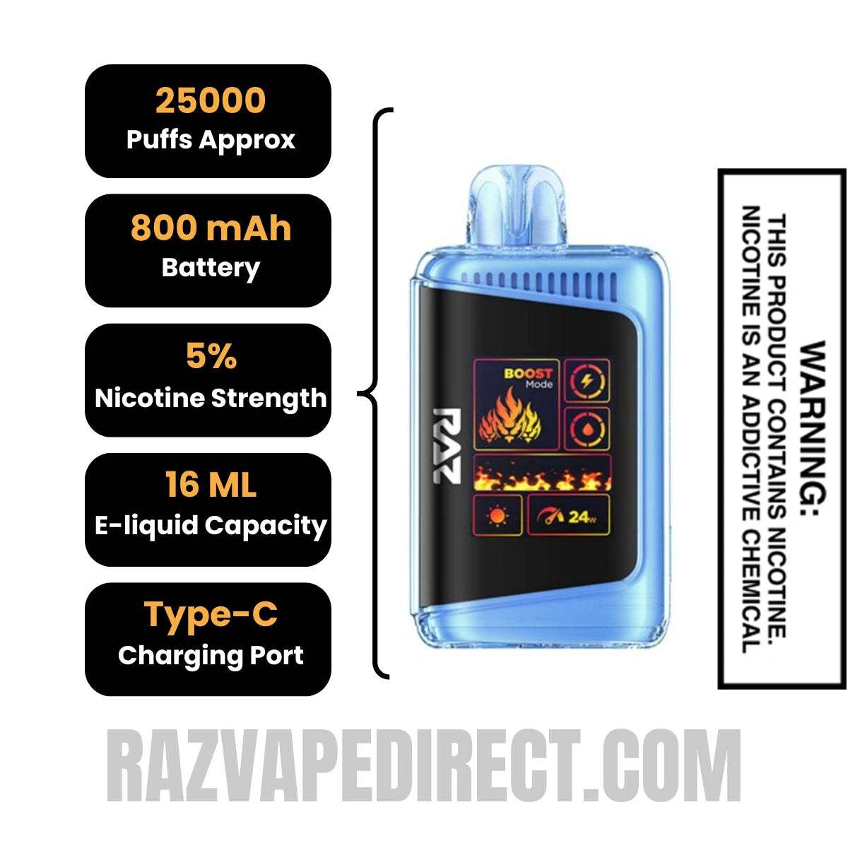 Blueberry Yummy RAZ LTX 25000 Disposable Vape Specifications