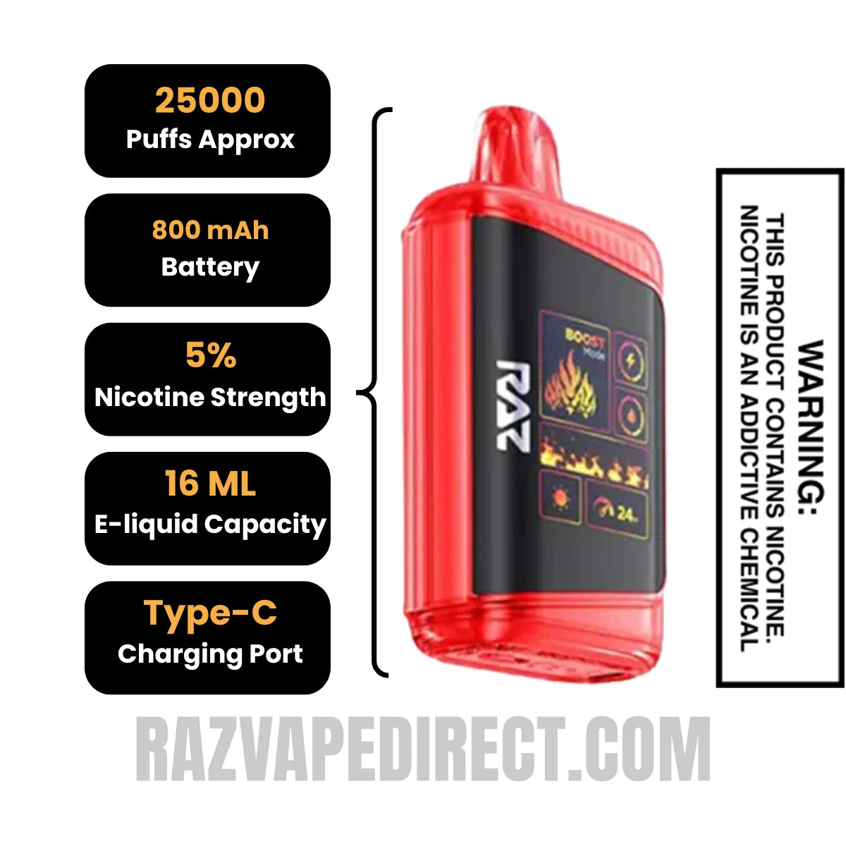 Cherry Strapple RAZ DC25000 Disposable Vape Specifications