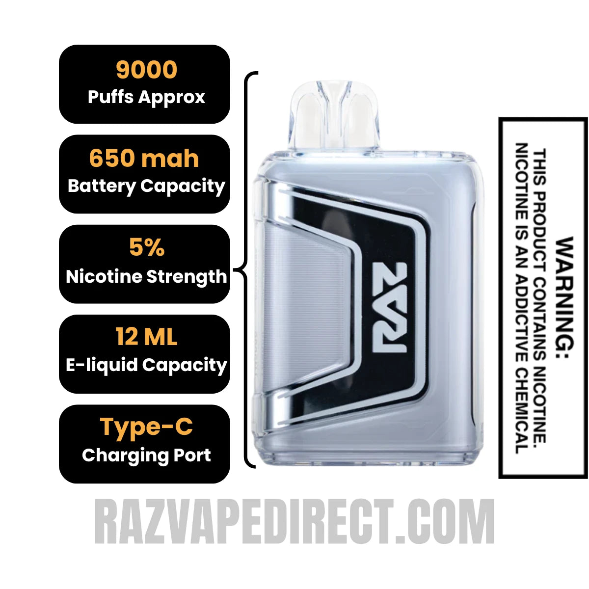 Citronade RAZ TN9000 Disposable Vape Specifications