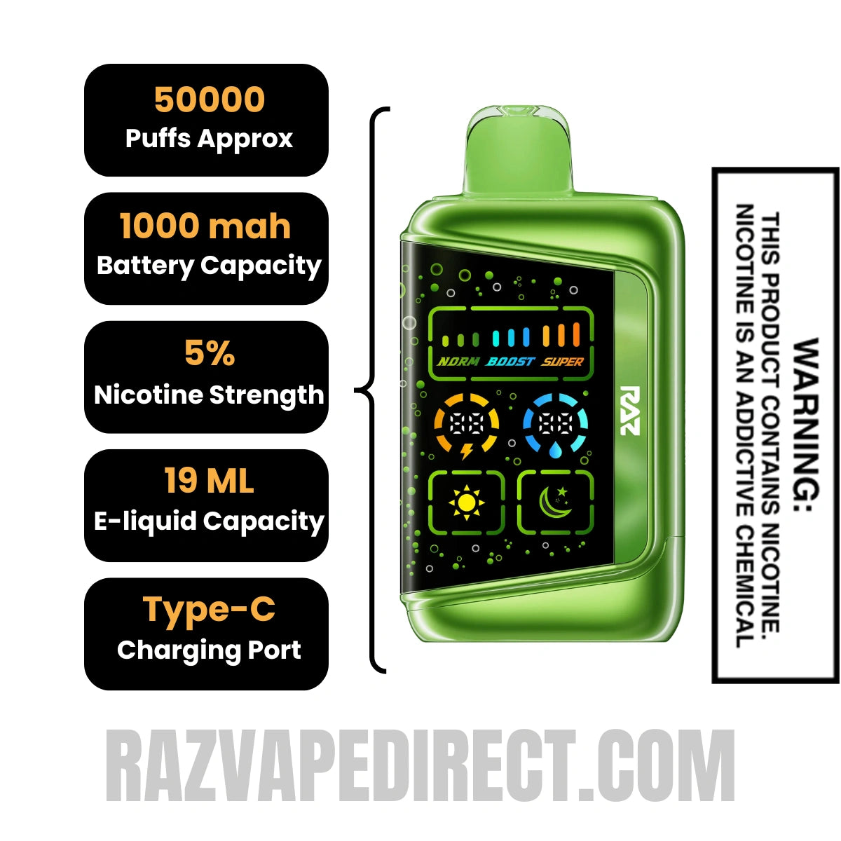 Code Green RAZ RX 50K Disposable Vape | Raz Vape Direct
