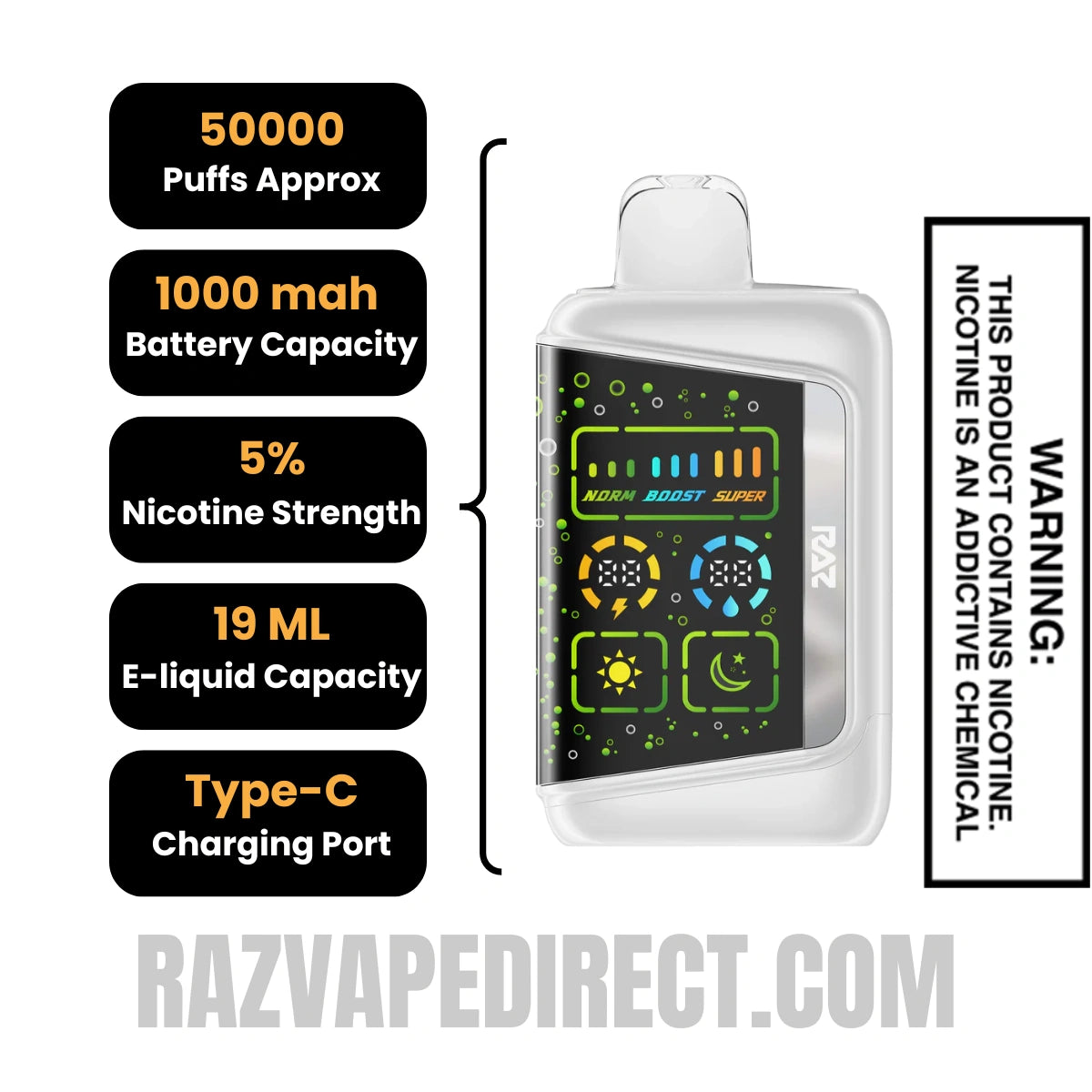 Code White RAZ RX50K Disposable Vape Specifications