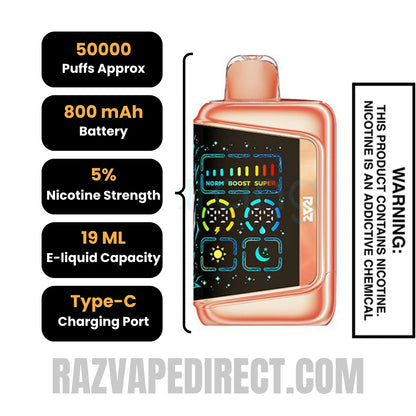 Georgia Peach RAZ RX50K Batch Edition Disposable Vape Specifications