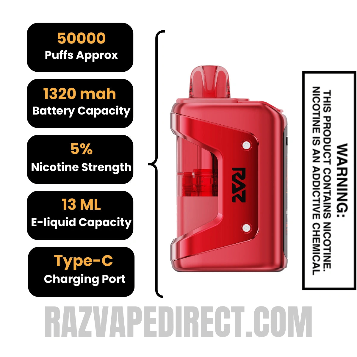 Hawaiian Punch RAZ VUE 50K Disposable Kit Specifications