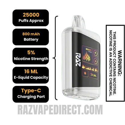 Miami Mint RAZ DC25000 Disposable Vape Specifications