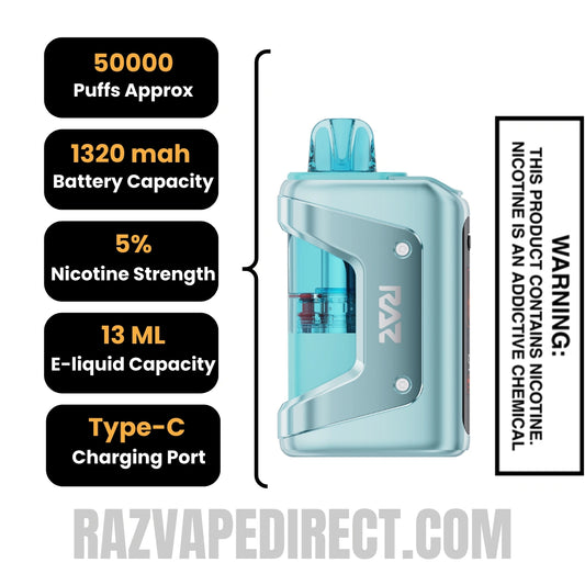 Miami Mint RAZ VUE 50K Disposable Kit