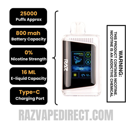 New York Mint RAZ LTX 25K Zero Nicotine Disposable Vape Specifications