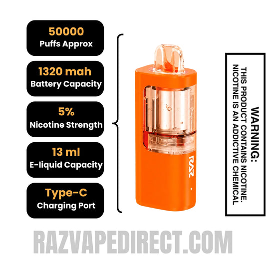 Peach Yummy RAZ VUE 50K Disposable Vape Pod