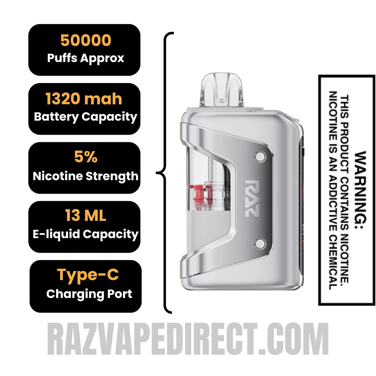 Polar Ice RAZ VUE 50K Disposable Kit Specifications