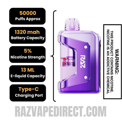 Raspberry Watermelon RAZ VUE 50K Disposable Kit Specifications