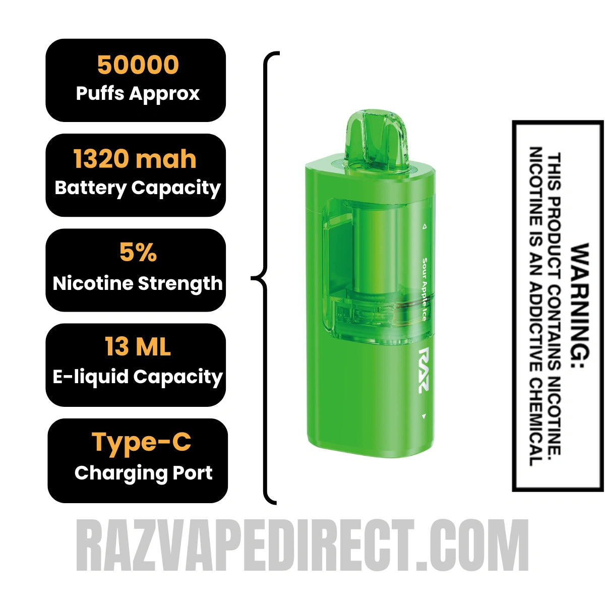 Sour Apple Ice RAZ VUE 50K Disposable Pod Specifications