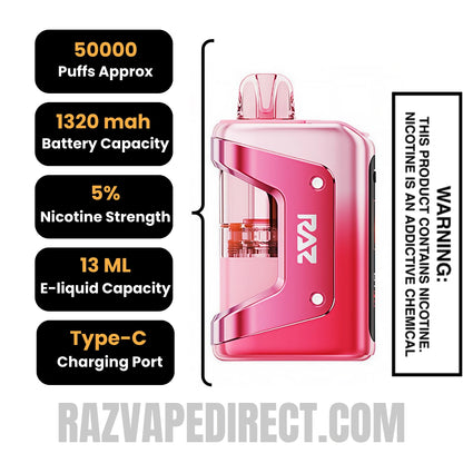 Strawberry Shortcake RAZ VUE 50K Disposable Kit Specifications