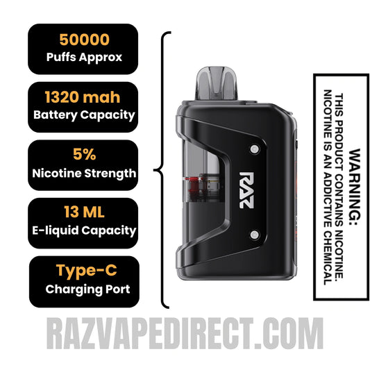 Triple Berry Lime RAZ VUE 50K Disposable Kit