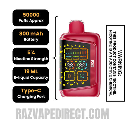 Watermelon Batch RAZ RX50K Batch Edition Disposable Vape Specifications