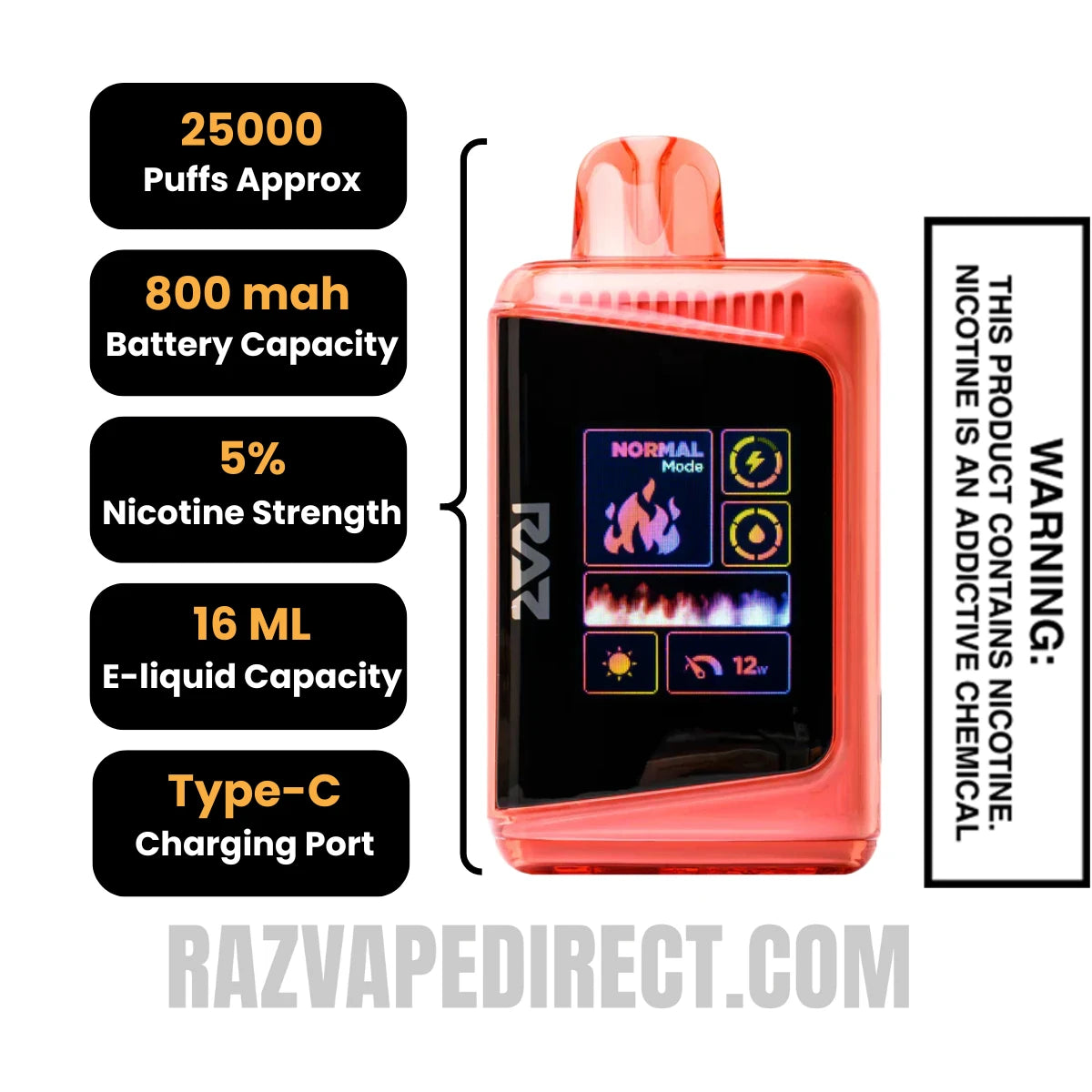 Watermelon Ice RAZ DC25000 Disposable Vape Specifications