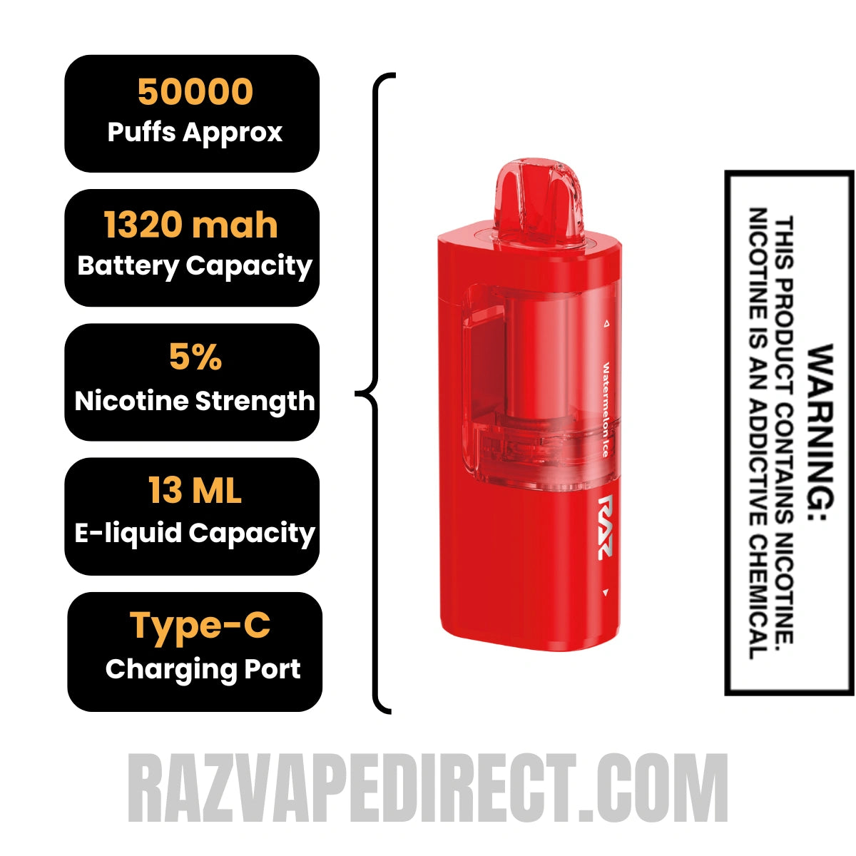 Watermelon Ice RAZ VUE 50K Disposable Pod Specifications