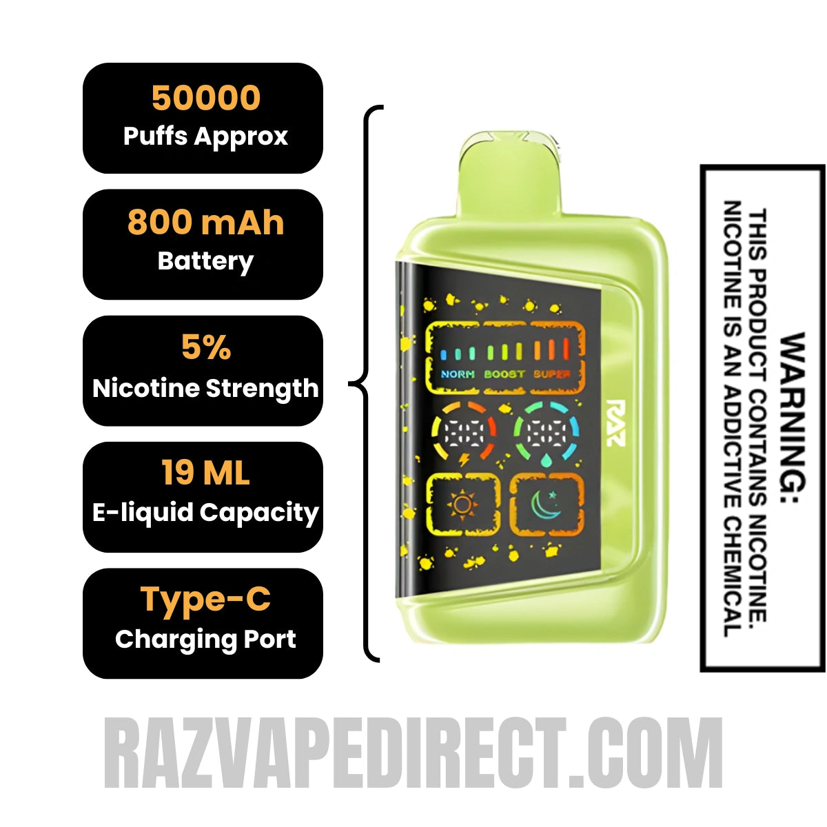 White Batch RAZ RX50K Batch Edition Disposable Vape Specifications