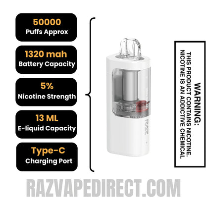 White Gummy RAZ VUE 50K Disposable Pod Specifications