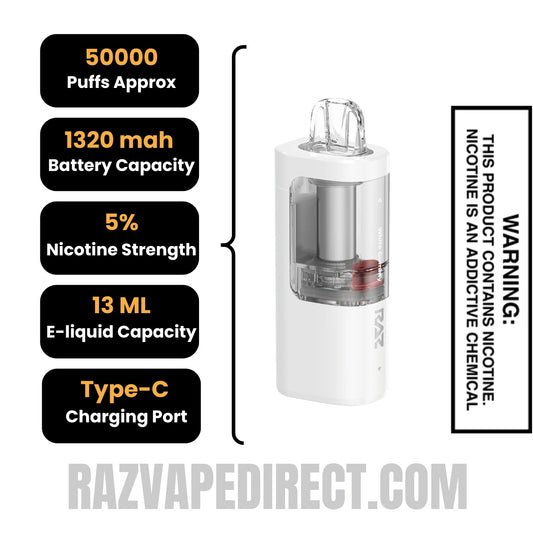 White Gummy RAZ VUE 50K Disposable Pod
